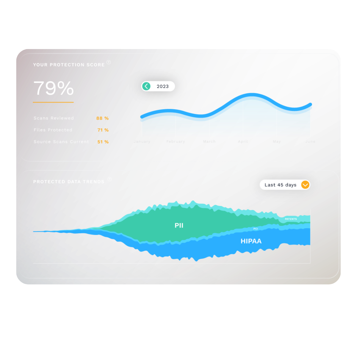 InfraGard graphics (7)